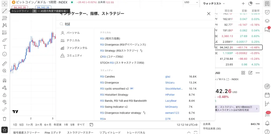 RSIを表示する手順1